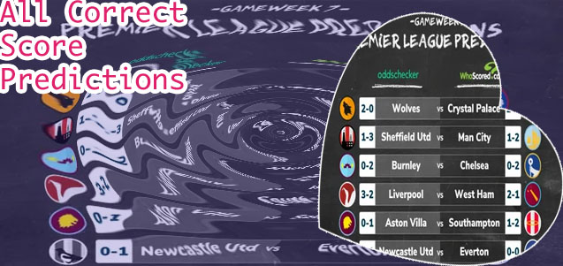 Football prediction for correct score