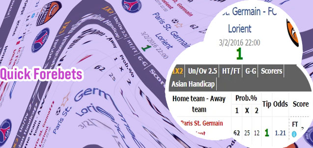 Forebet all soccer prediction