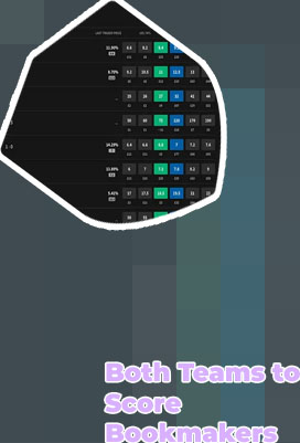 Sure tips correct score